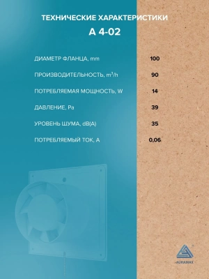 Вентилятор накладной A D100 тяг.выкл. AURAMAX